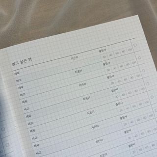 리훈 어떤날의문장 독서록 독서기록장 점착메모지 세트 — 5점을 준 리뷰어가 2022년 5월 올린 사용 사진