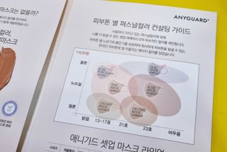 애니가드 셋업메베마스크 (대형 4컬러 + 중형 4컬러) — 5점을 준 리뷰어가 2022년 4월 올린 사용 사진