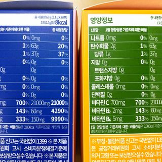 비타앤C 레몬맛, 망고맛 — 5점을 준 리뷰어가 2021년 5월 올린 사용 사진