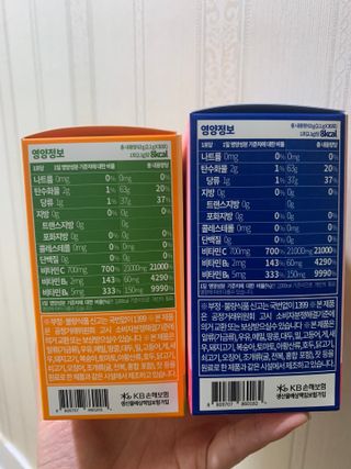 비타앤C 레몬맛, 망고맛 — 4점을 준 리뷰어가 2021년 4월 올린 사용 사진