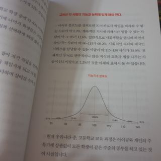 아이린님이 올린 리뷰 사진 2