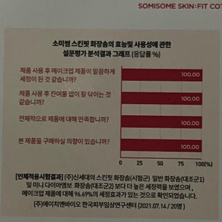 thooooooni님이 올린 리뷰 사진 3
