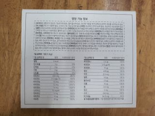 네이처셋 멀티비타민 종합비타민팩 1개월분 — 5점을 준 리뷰어가 2021년 6월 올린 사용 사진