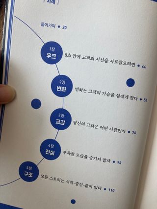syjuknow님이 올린 리뷰 사진 3