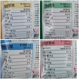 더빈트 딜라이트 브이 초콜릿 4종 — 5점을 준 리뷰어가 2023년 4월 올린 사용 사진