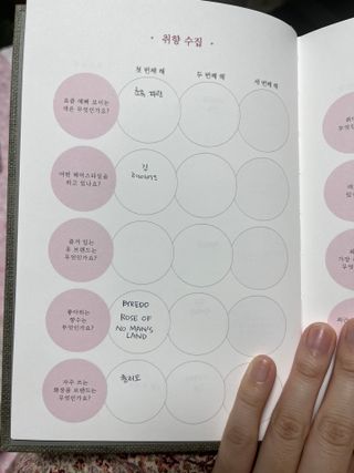 최민영님이 올린 리뷰 사진 2