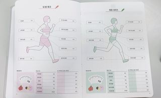 리훈 하밍이와 함께하는 숨은라인찾기 다이어트 플래너 — 5점을 준 리뷰어가 2021년 4월 올린 사용 사진
