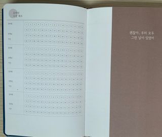 응원과 위로가 필요한 당신에게  리훈 하고싶은말 스터디 플래너 — 5점을 준 리뷰어가 2022년 5월 올린 사용 사진