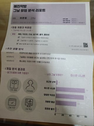 예진약방 그날을 위한 맞춤형 한방 건강식품 (4종) — 4점을 준 리뷰어가 2022년 5월 올린 사용 사진