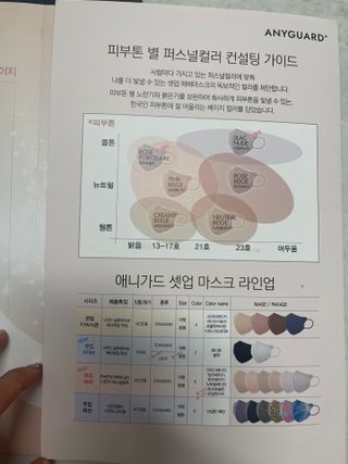 애니가드 셋업메베마스크 (대형 4컬러 + 중형 4컬러) — 5점을 준 리뷰어가 2022년 4월 올린 사용 사진