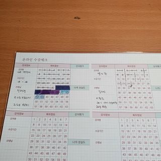 리훈 쉬운 오늘공부 스터디플래너+메모생활 30분 공부 떡메모지 — 5점을 준 리뷰어가 2022년 2월 올린 사용 사진