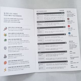 AYU25[아유트웬티파이브] 피부건강에 꼭 필요한 pH 약산성 와일드 로즈토너 — 4점을 준 리뷰어가 2021년 4월 올린 사용 사진