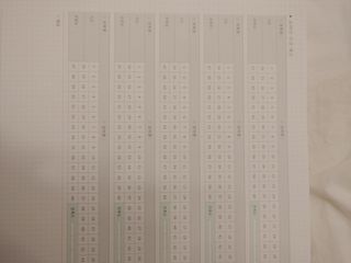 리훈 여러분의 오늘을 채워나갈 수 있도록 도와줄 오늘공부 1년용 스터디플래너 — 4점을 준 리뷰어가 2021년 4월 올린 사용 사진