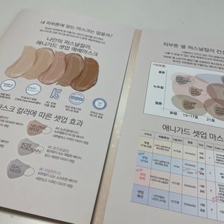 애니가드 셋업메베마스크 (대형 4컬러 + 중형 4컬러) — 5점을 준 리뷰어가 2022년 4월 올린 사용 사진