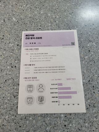 예진약방 그날을 위한 맞춤형 한방 건강식품 (4종) — 5점을 준 리뷰어가 2022년 6월 올린 사용 사진