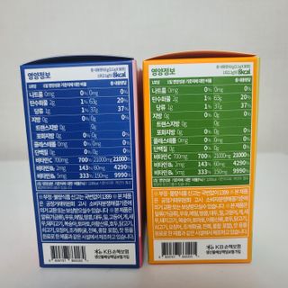 비타앤C 레몬맛, 망고맛 — 5점을 준 리뷰어가 2021년 6월 올린 사용 사진