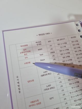 트위티한하루 tweetietwenty님이 올린 리뷰 사진 1