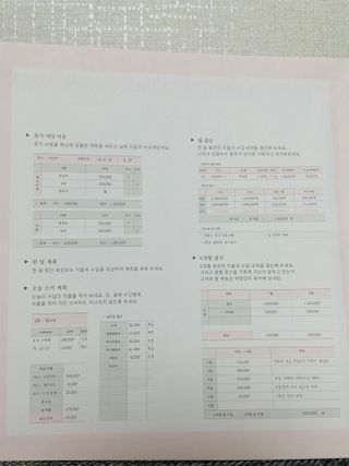 주희렐라님이 올린 리뷰 사진 4