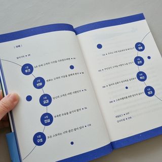 쑤기쑤기님이 올린 리뷰 사진 2