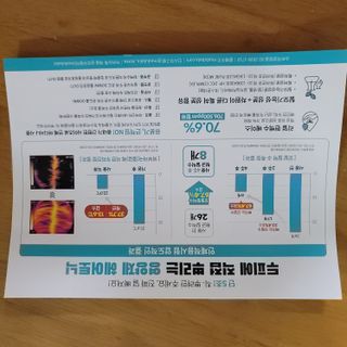 모두발라 탈모집중케어 헤어토닉 — 5점을 준 리뷰어가 2021년 12월 올린 사용 사진