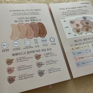 애니가드 셋업메베마스크 (대형 4컬러 + 중형 4컬러) — 5점을 준 리뷰어가 2022년 4월 올린 사용 사진