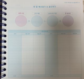 리훈 리뉴얼 오늘쓰임 가계부 용돈기입장 금전납출부 캐쉬북 만년 — 5점을 준 리뷰어가 2023년 3월 올린 사용 사진