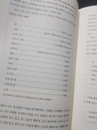 난니님이 올린 리뷰 사진 3