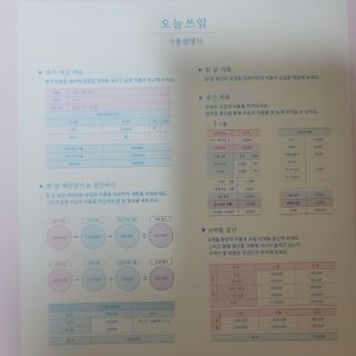 까까님이 올린 리뷰 사진 3