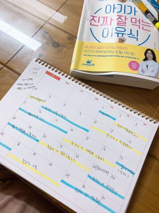 리훈 곰부 체크리스트+ 곰부 리무버블스티커 1장 — 5점을 준 리뷰어가 2021년 5월 올린 사용 사진