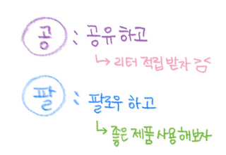 0.8L 마케팅팀 - — 5점을 준 리뷰어가 2021년 5월 올린 사용 사진