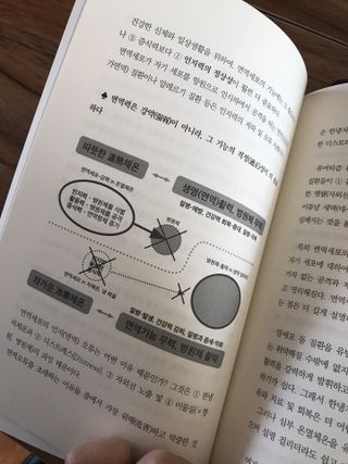 황인선님이 올린 리뷰 사진 4