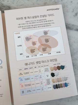 애니가드 셋업메베마스크 (대형 4컬러 + 중형 4컬러) — 5점을 준 리뷰어가 2022년 3월 올린 사용 사진