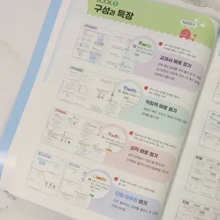 박짱님이 올린 리뷰 사진 2