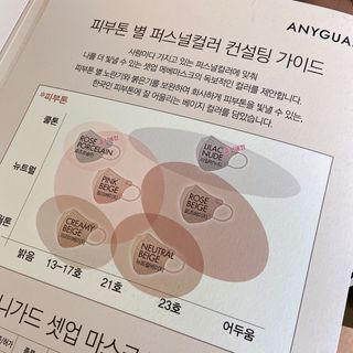 애니가드 셋업메베마스크 (대형 4컬러 + 중형 4컬러) — 5점을 준 리뷰어가 2022년 3월 올린 사용 사진