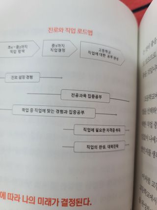 다솜이마마님이 올린 리뷰 사진 4