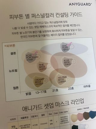 애니가드 셋업메베마스크 (대형 4컬러 + 중형 4컬러) — 5점을 준 리뷰어가 2022년 4월 올린 사용 사진