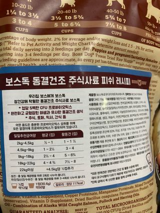 [보장균수500만] 건강한장 프로젝트 강아지사료 보스독 프로바이오틱스 340.19g 2종 — 5점을 준 리뷰어가 2021년 1월 올린 사용 사진