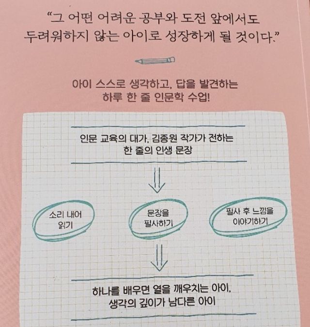 아이를 위한 하루 한줄 인문학 유럽 문화예술 편 리뷰 사진