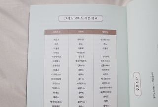 -님이 올린 리뷰 사진 3