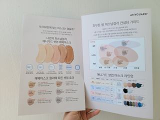 애니가드 셋업메베마스크 (대형 4컬러 + 중형 4컬러) — 5점을 준 리뷰어가 2022년 4월 올린 사용 사진