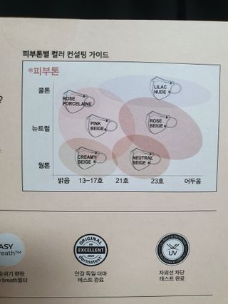[애니가드] 셋업 메베마스크라이트  (대형 4컬러 + 중형 4컬러) — 5점을 준 리뷰어가 2022년 7월 올린 사용 사진