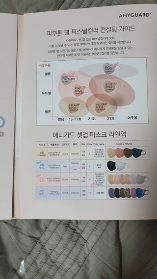 애니가드 셋업메베마스크 (대형 4컬러 + 중형 4컬러) — 5점을 준 리뷰어가 2022년 4월 올린 사용 사진