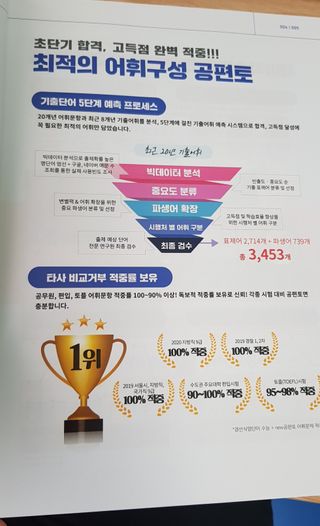 워니언니님이 올린 리뷰 사진 4