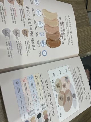 애니가드 셋업메베마스크 (대형 4컬러 + 중형 4컬러) — 5점을 준 리뷰어가 2022년 3월 올린 사용 사진