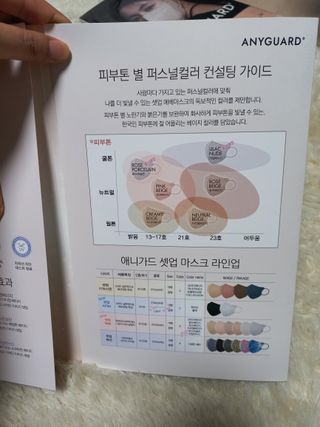 애니가드 셋업메베마스크 (대형 4컬러 + 중형 4컬러) — 4점을 준 리뷰어가 2022년 4월 올린 사용 사진