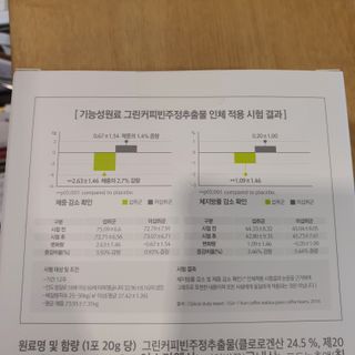 밍짜응님이 올린 리뷰 사진 4