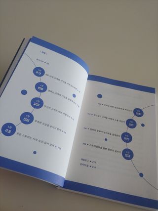 부산언니님이 올린 리뷰 사진 3