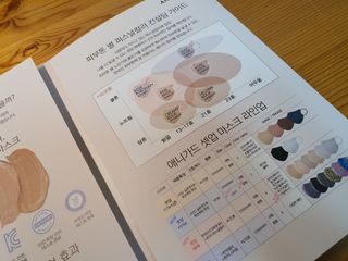 애니가드 셋업메베마스크 (대형 4컬러 + 중형 4컬러) — 5점을 준 리뷰어가 2022년 3월 올린 사용 사진