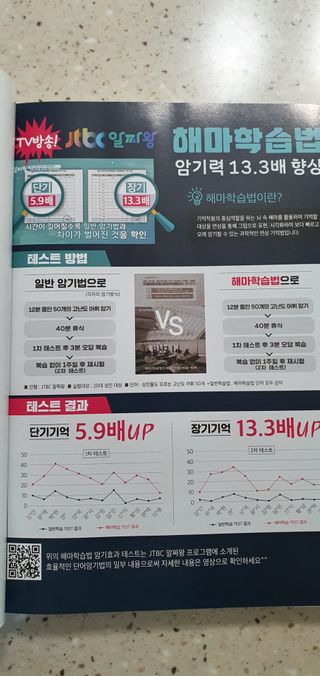 경선식에듀 경선식영단어 초스피드암기비법 중학/수능 — 5점을 준 리뷰어가 2021년 3월 올린 사용 사진