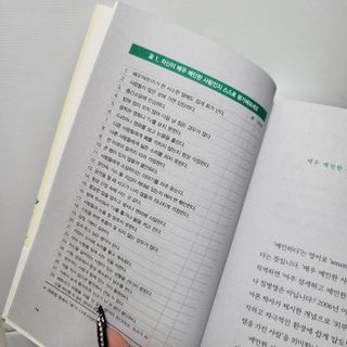 루잉루잉님이 올린 리뷰 사진 2